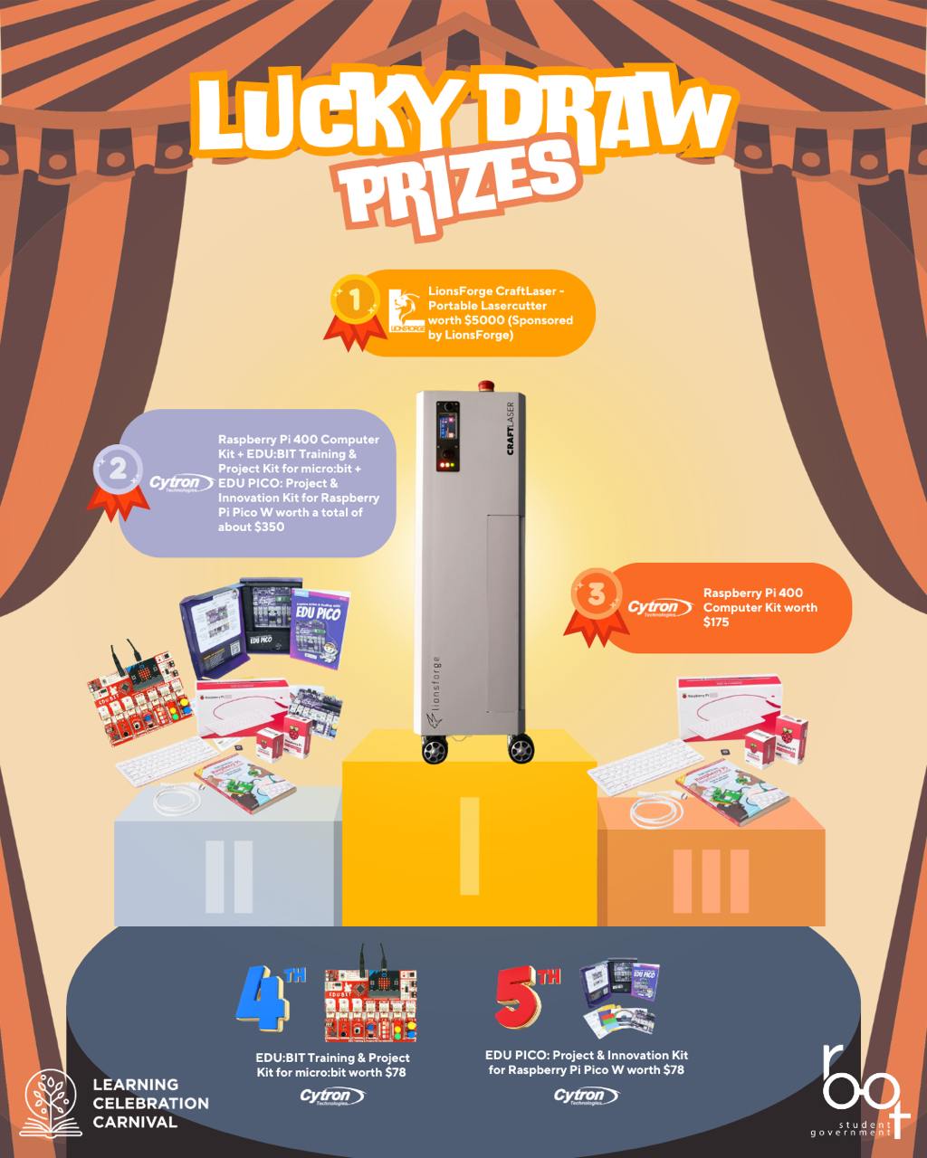 LCC Lucky Draw Prizes